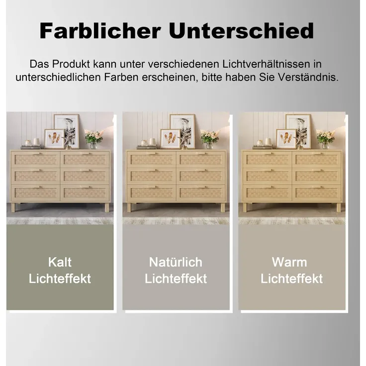 Kommode mit Schubladen, Schubkastenkommode, Sideboard, Aufbewahrungsschrank, Mehrzweckschrank, Küchenschrank – Bild 5