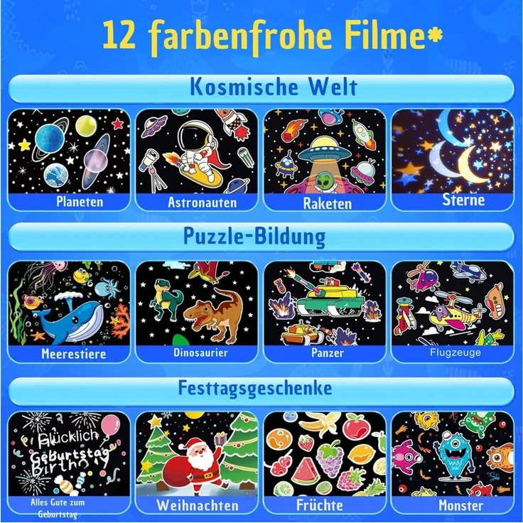 Vivitar LED-Sternenhimmel Dino-Ei-Projektor für Kinder, Nachtlicht mit 12 Projektionsfolien, Geschenk für Jungen und Mädchen, 360°-Drehung, 7 Farben, 15 Melodien und beruhigenden Klängen, 1200-mAh-Akku, aufladbar über USB-C, 15/30-Minuten-Timer, DIY-Di... – Bild 3