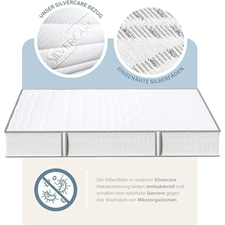 MSS 7Z TFK-Matratze MedicSilver 200 x 160 x 24 cm H2 – Bild 5