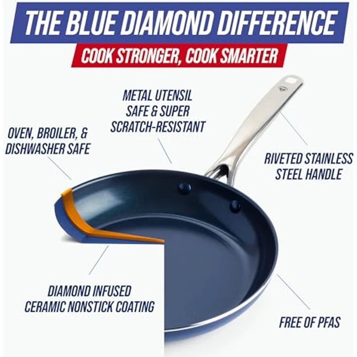 Blue Diamond 12'' Frypan blau – Bild 5