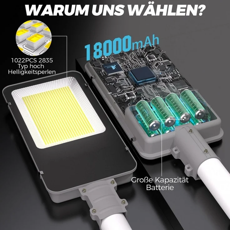 Rhein Beleuchtung LED Solarleuchte 1000W Solarlampen für Außen mit Bewegungsmelder & Fernbedienung, Solarlampen für außen, wetterfest, LED fest integriert, Kaltweiß, 6500K kaltweiß, IP67 – solar Strahler außen mit 1022 LEDs – Bild 2