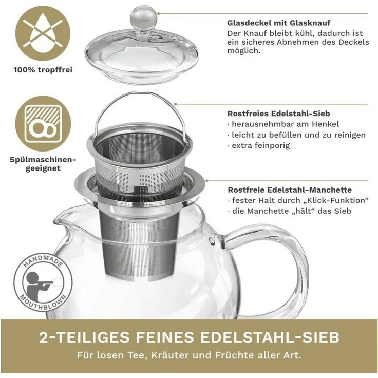 Creano Teekanne Creano Teekanne aus Glas 1,7l, 3-teilige Glasteekanne mit integriertem, (1er-Set, 2-St), tropffrei – Bild 2