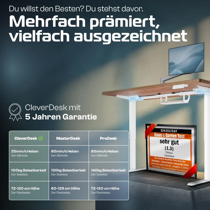 CleverDesk Weiß/Holz(140x70 cm) – Bild 1
