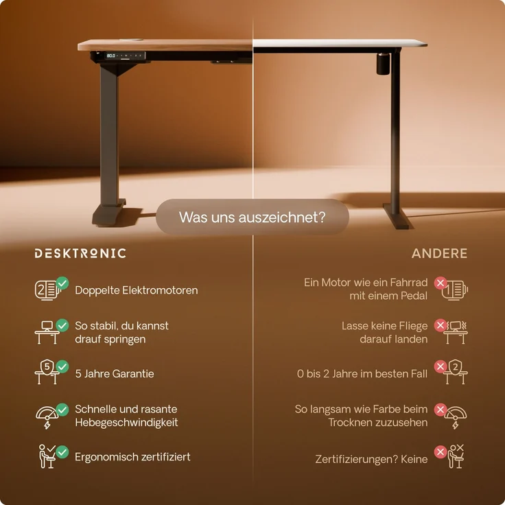 Desktronic HomePro Elektrisch höhenverstellbarer Schreibtisch 200x80cm Schwarz/Walnuss mit Memory-Funktion, Anti-Kollisions Technologie, USB-A und USB-C-Ladeanschlüssen – Bild 5