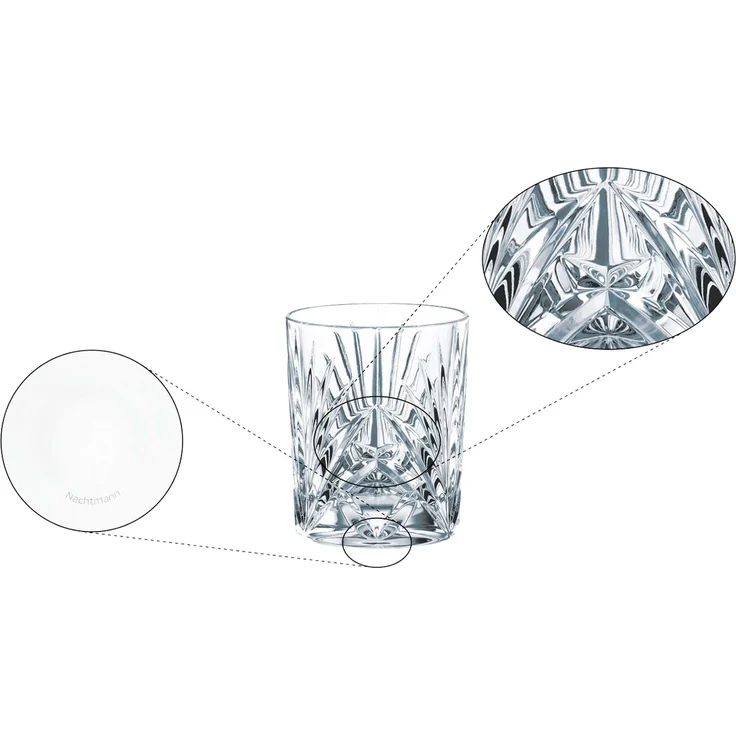 Nachtmann Palais Becher 288 ml 8er Set – Bild 2