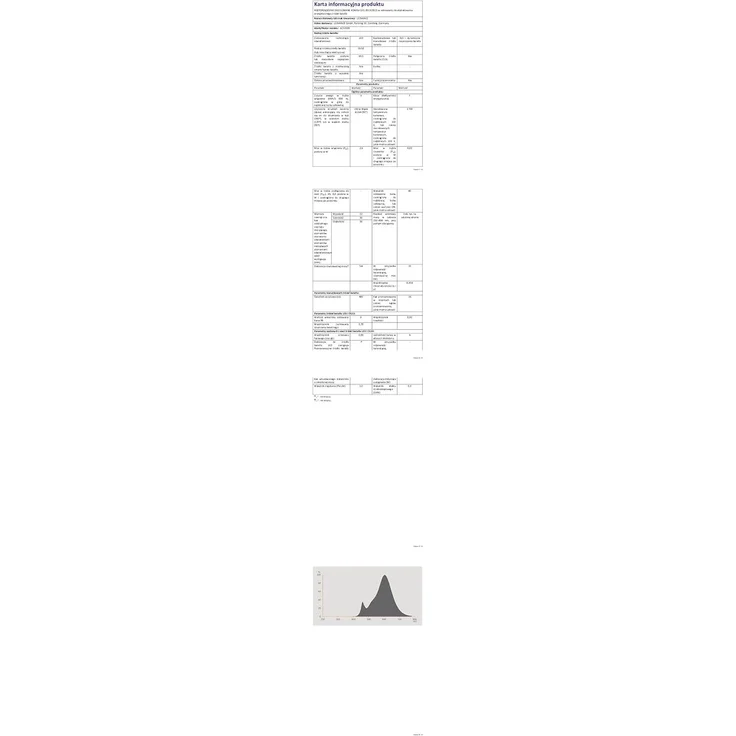 OSRAM LED Star PAR16, Sockel: GU10, Nicht Dimmbar, Warmweiß, Ersetzt eine herkömmliche 35 Watt Lampe, 36 Grad Abstrahlwinkel, 10er-Pack – Bild 10