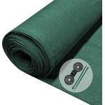 VOUNOT Zaunblende 1×10m, Sichtschutz Zaun 150 g/m² HDPE Schattiernetz, Windschutz UV-resistent Reißfest, 85% Beschattungsgrad, mit Löcher und Kabelbinder, Grün