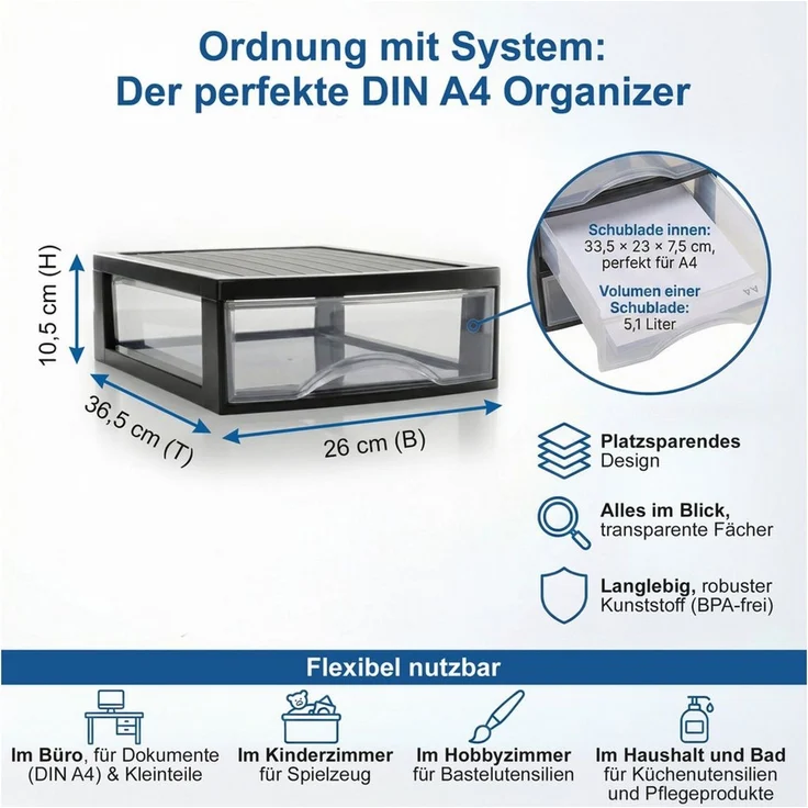 Hausfelder Schubladenbox Schubladenschrank A4 mit 2 Schubladen, Schreibtisch Ordnungssystem, (1-St, A4 mit 2 Schubladen), leicht zu reinigen, BPA-freier Kunststoff, verschiedene Größen – Bild 2