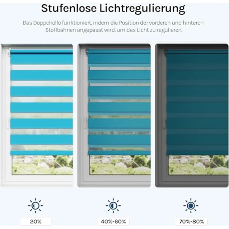 Doppelrollo, Woltu, Lichtschutz, ohne Bohren, freihängend, Klemmfix, Lichtschutz – Bild 4