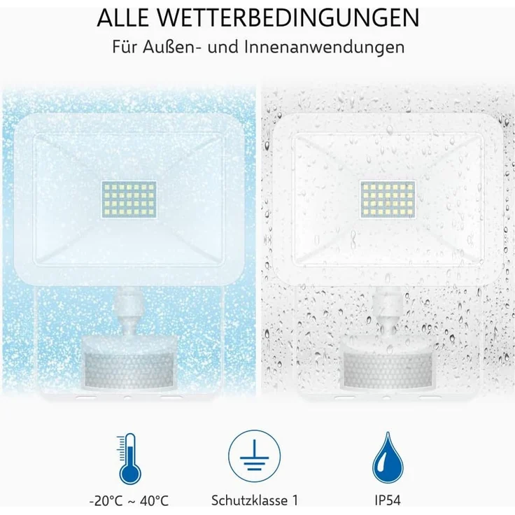 LED Flutlichtstrahler mit Bewegungsmelder Weiß, 20 Watt, IP54 – Bild 5