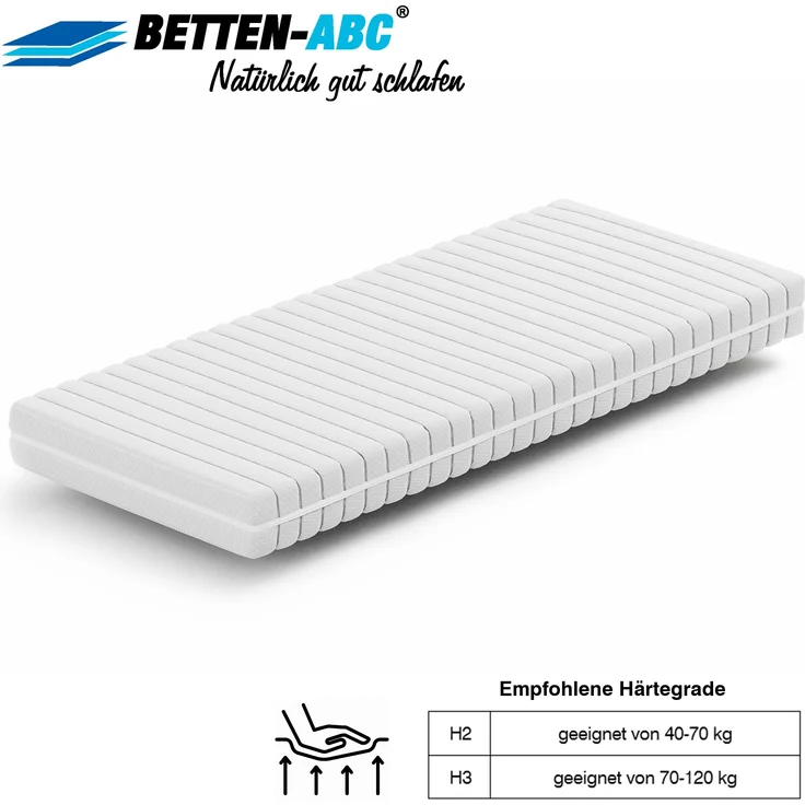 Matratzenset Betten-ABC KSP-500 - Das Original - 140x200, Härtegrad H3 + Lattenrost Superflex NV – Bild 2