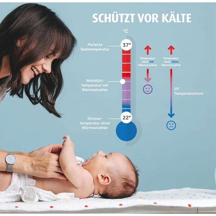 Reer 'EasyHeat' Wickeltischstrahler, Heizstrahler mit Wandhalterung, Wärmelampe fürs Baby, kompaktes Design, weiß/grau, 46x12 cm (BxH) – Bild 8