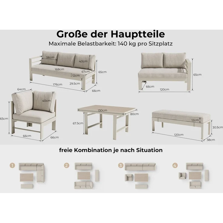 MeXo Gartenlounge-Set XXL Gartenmöbel Set Aluminium für 6-8 Personen, (Dining Loungeset Outdoor, 5-tlg, mit 12 cm dicken Sitzkissen, pflegeleichte Polywood-Tischplatte), wetterfeste Ecklounge mit Esstisch – Bild 2
