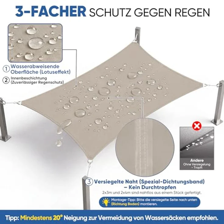 Sunula Sonnensegel Wasserdicht 4x5 m Rechteckig – hochdichtes PES 160g/m², mit umlaufendem Gurtband & Edelstahl-Ringen, Nahtversiegelung & bis zu 95% UV-Schutz, für Balkon Terrasse Garten, Taupe – Bild 4