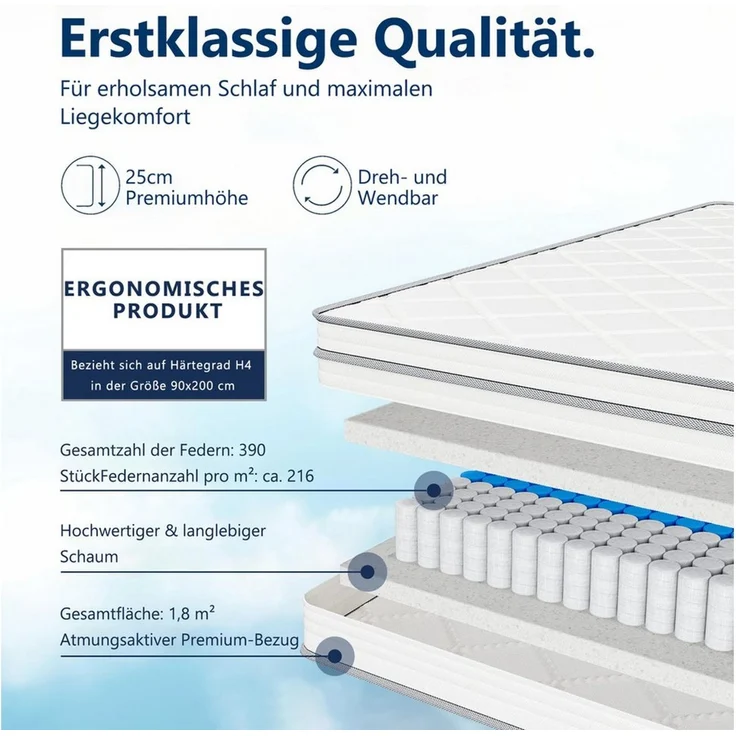Taschenfederkernmatratze Federkernmatratze Mit Gel-Memory-Schaum, 7-Zonen, GLIESE, 25 cm hoch, 90x200 cm, OEKO-TEX® Standard 100 zertifiziert, Härtegrad H4 – 25 cm – Bild 3