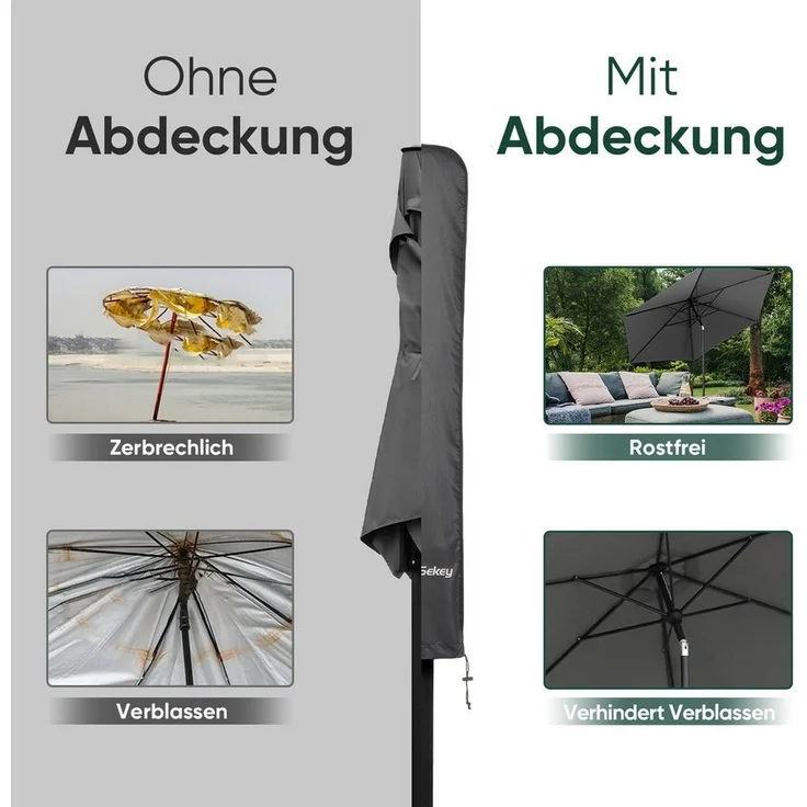Sekey Doppelsonnenschirm Schutzhülle | Abdeckhauben für Sonnenschirm | 165×50/62 cm – Extrabreite Abdeckhaube für XXL-Schirme, 100% Polyester – Bild 3