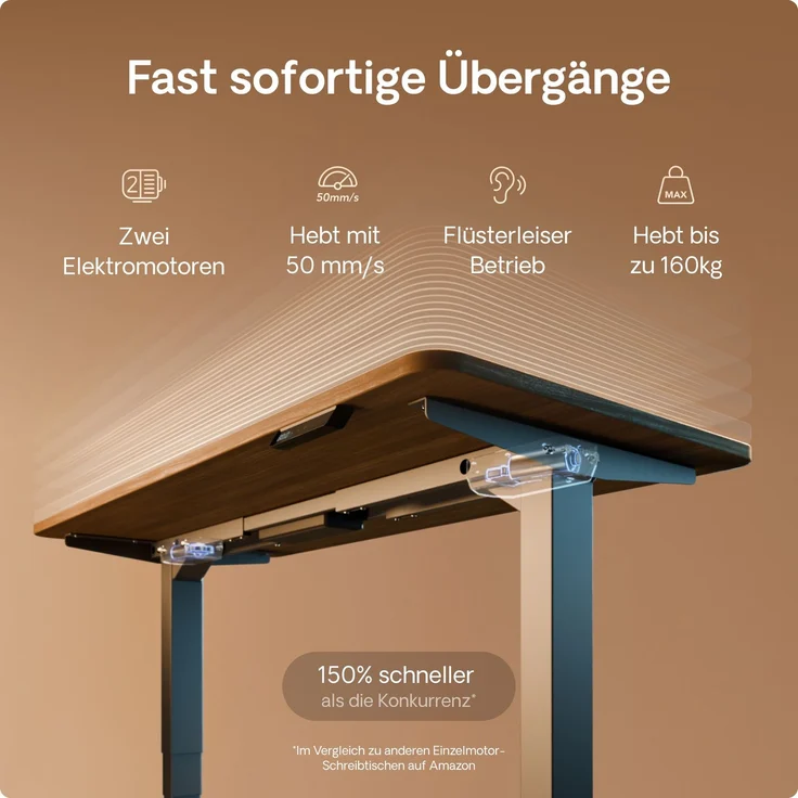 Desktronic HomePro Elektrisch höhenverstellbarer Schreibtisch 200x80cm Grau/Walnuss mit Memory-Funktion, Anti-Kollisions Technologie, USB-A und USB-C-Ladeanschlüssen – Bild 3
