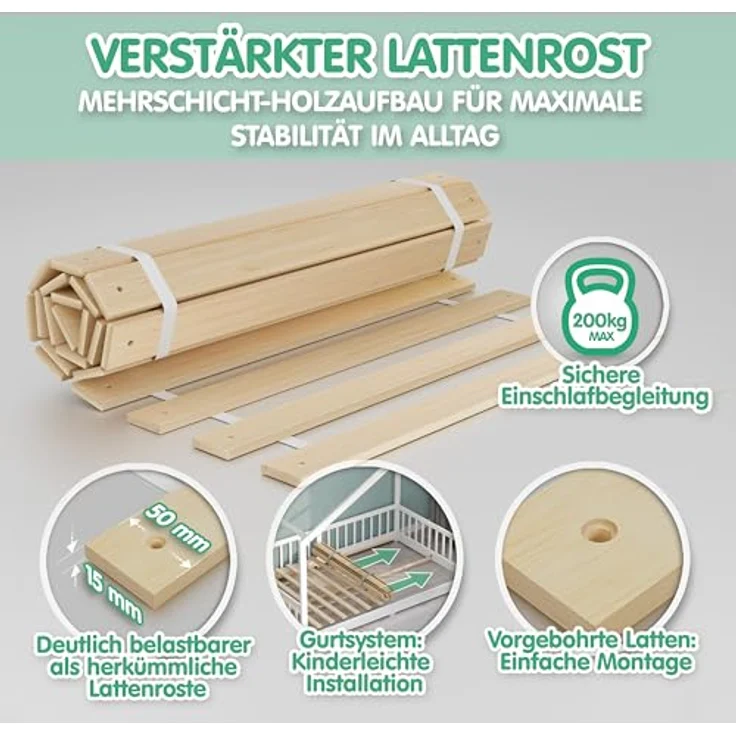 CADANI Kinderbett CADANI Timi Kinderbett Montessori Bodenbett (abnehmbarer Rausfallschutz), integrierter Lattenrost – Bild 7