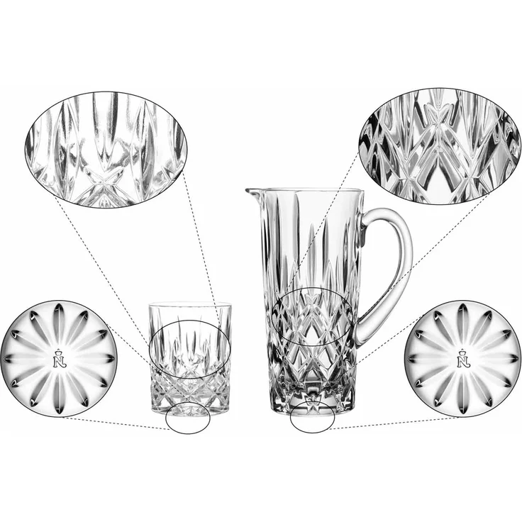 Nachtmann Noblesse Becher- & Krug-Set 5-teilig – Bild 2