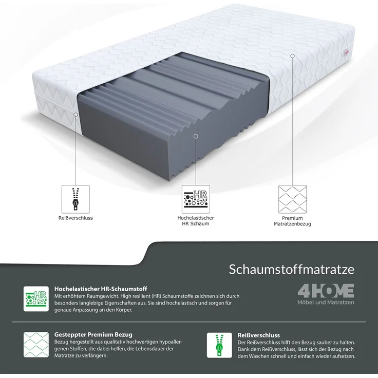 Matratze 140x200 cm COMFORT MAX Plus 24 cm 7 Zonen H4 Kaltschaum Wellness – Bild 3
