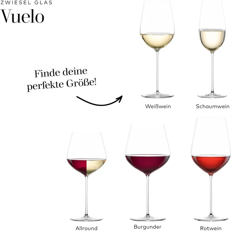 Zwiesel Glas VUELO Burgunder Rotweinglas 848 ml 2er Set – Bild 8