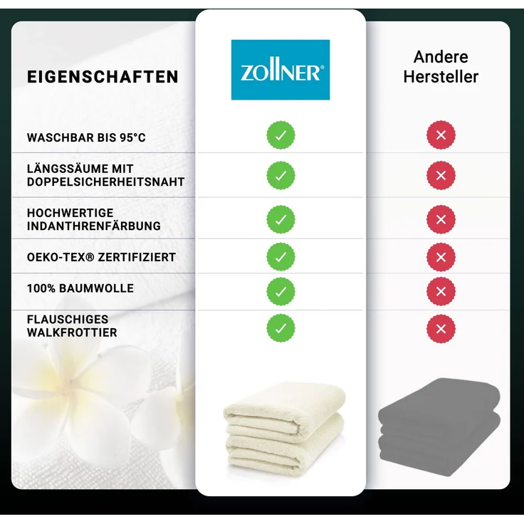 ZOLLNER 2er Set Saunahandtuch, Baumwolle, 70x200 cm, karamel (beige), 420g/qm – Bild 5