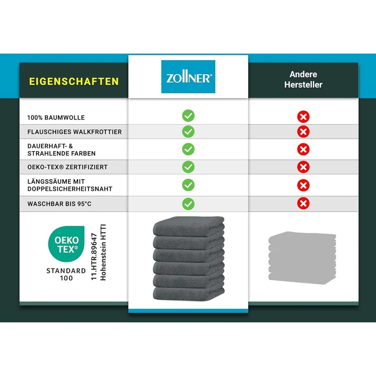ZOLLNER Handtuch 6er Set, Baumwolle, 50x100 cm, dunkelgrau (graphit) – Bild 6