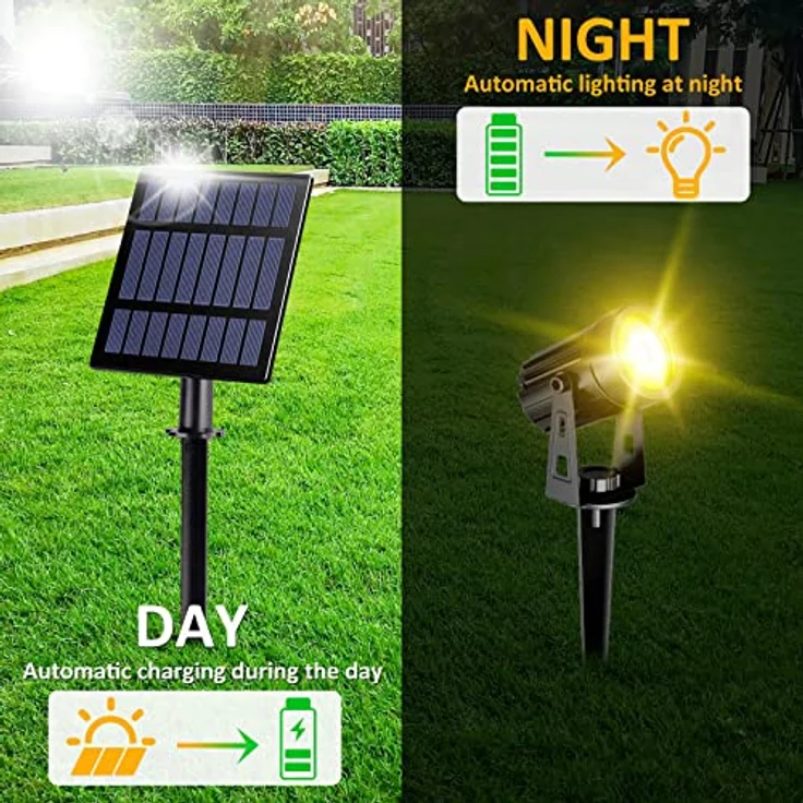 T-SUN Solarleuchte Garten, 4er Set LED Gartenstrahler, 3000K Warmweiß, IP65 wasserdicht, automatischer Schalter, einstellbar, Solarbetrieben – Bild 3