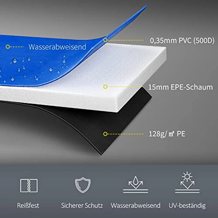 HOMCOM Trampolin Randabdeckung Ø366 cm, bunte PE-Polsterung für sichere Nutzung und Wetterschutz – Bild 3