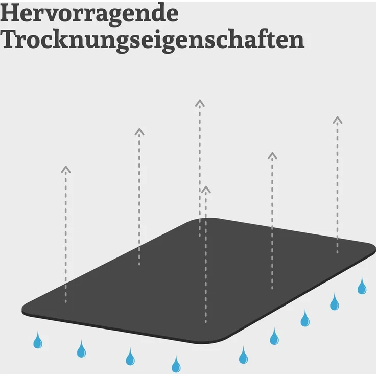 Fleecedecke mit Kedernaht - 130x170 cm Anthrazit – Bild 7