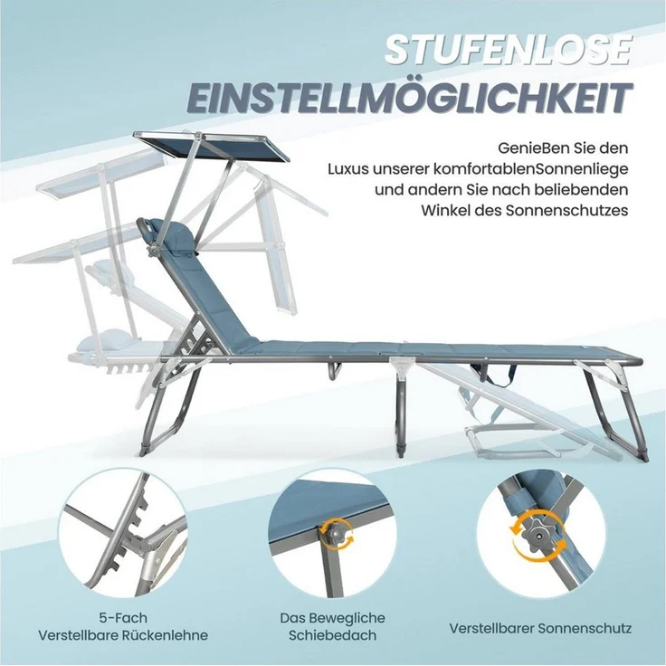 Homecall Sonnenliege mit Dach, schnell trocknender Schaumstoff, XXL, 200x70 cm - (Blau) – Bild 3