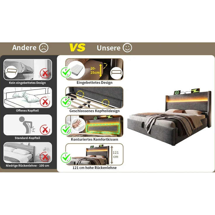 Hydraulisches Doppelbett mit smartem LED-Kopfteil & Unterbett-Stauraum, 160x200 cm, Grau, ohne Matratze – Bild 7