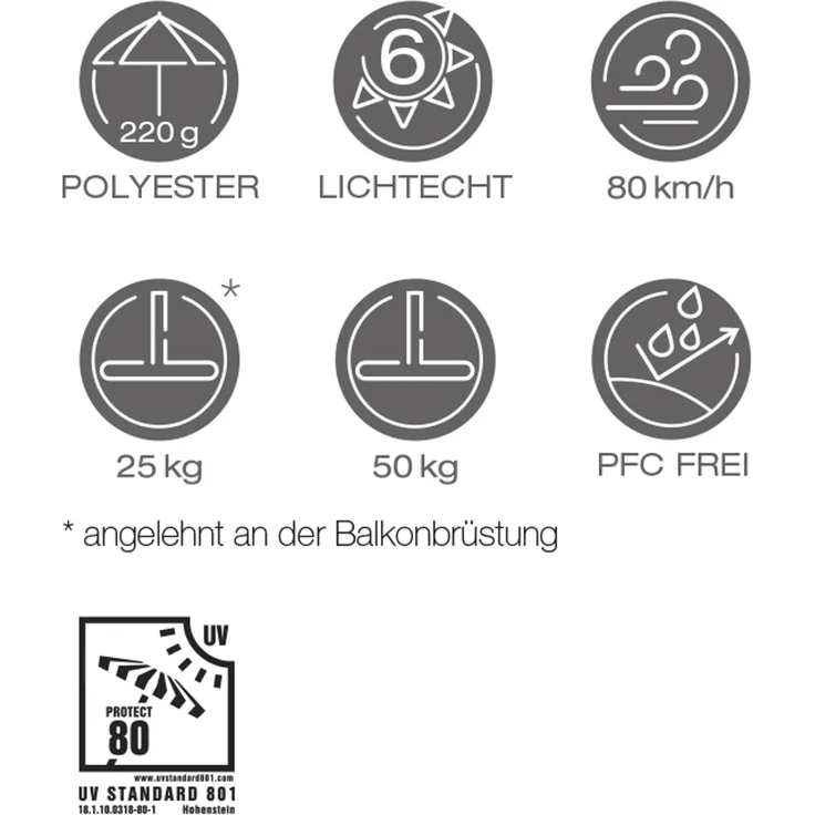 Knirps Sonnenschirm / Kurbelschirm "Automatic 230 x 150" mit Höhenverstellung, weiß, 230 x 150 cm – Bild 3