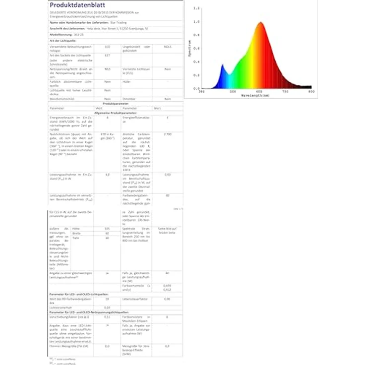 LED-Leuchtmittel ,Clear', E27, 4W, 470lm, Birnenform, warmweiß – Bild 6
