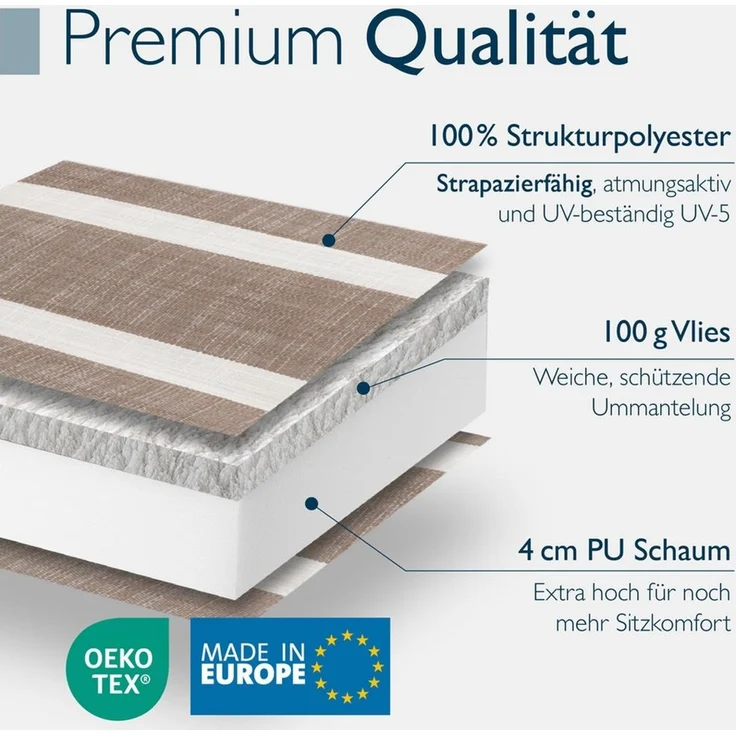 Beautissu Sitzauflage 2er Set Niedriglehner Auflage Sun-NL 100x50x8cm Beige-Weiß-Gestreift, 8cm Dicke Gartenstuhlauflage mit Befestigung UV-Lichtechtheit 5 – Bild 3