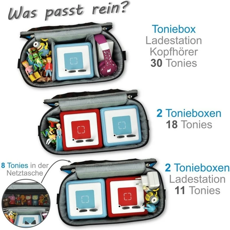 PUNALU Aufbewahrungstasche Tasche für Toniebox, Toniebox Tasche mit Motiv – Bild 3
