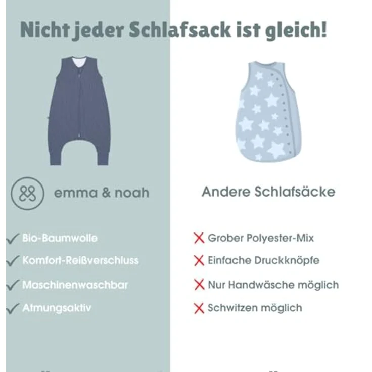 emma & noah Premium Baby Schlafsack mit Füßen Ganzjahr, Bequem & Atmungsaktiv, 100% Bio-Baumwolle, OEKO-TEX Zertifiziert, Flauschig, Bewegungsfreiheit, 2.5 TOG (Rauten Grau, 70 cm) – Bild 6