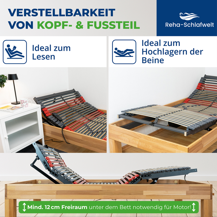 Reha-Schlafwelt elektrischer 7-Zonen Lattenrost 120×200 cm, RELAXANA KF, mit Motor Kopf- Fußteil verstellbar, komplett montiert – Bild 2