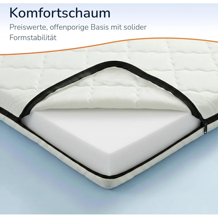 Komfortschaum Topper 210x90x6cm 212g Bezug (210.090.06-KOS) [ROW1354] – Bild 4