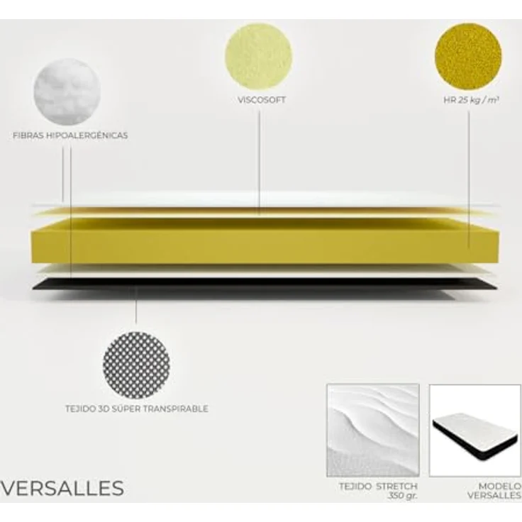 Somnia – Viskoelastische Wendematratze Versalles 120x200, mit Viscosoft, Festigkeit und Komfort, mittlere bis hohe Festigkeit, Winter-Sommer-Seite – Bild 4
