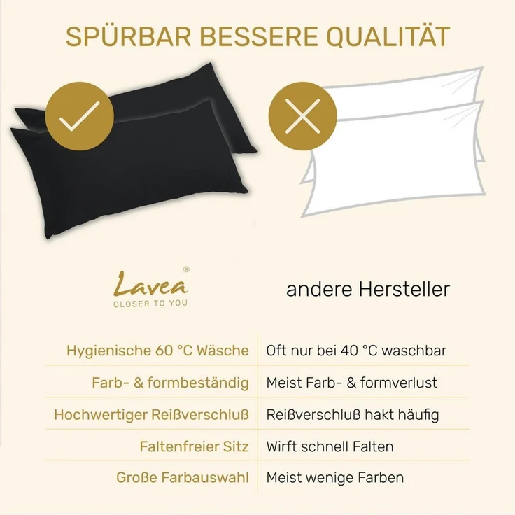 Lavea Kissenbezug 2er Set Kissenhülle Jersey, 100% Baumwolle, Kissenbezüge, (2 Stück), allergikerfreundlich - sicherer YKK-Reißverschluss - waschbar 60°C – Bild 4