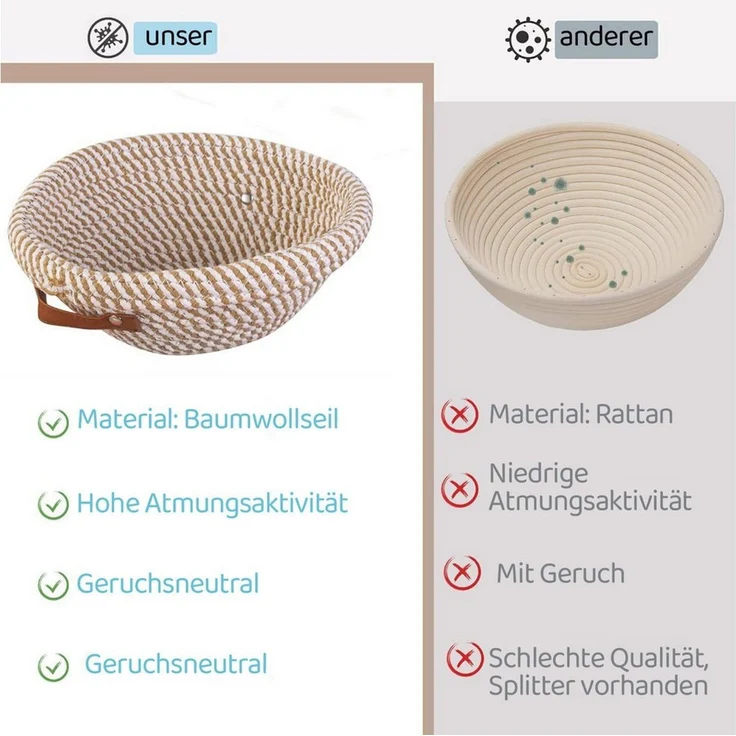 PFCTART Gärkorb Sauerteig Starter Set mit Gärkörbchen & Sauerteig Glas 1000 ml, (Set 15-tlg), Brot backen Zubehör, Gärkorb, optimale Luftzirkulation, Kaltgärung – Bild 3
