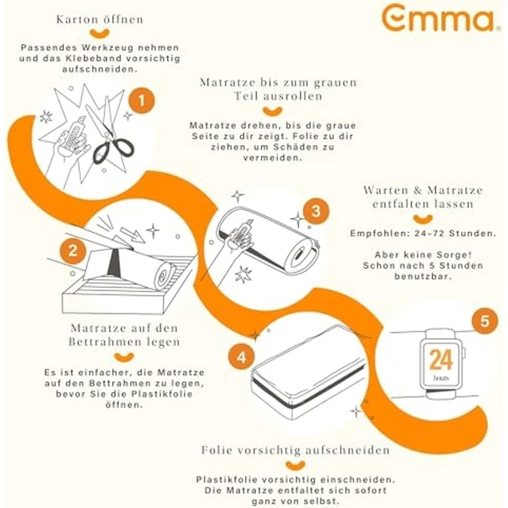 Emma One+ Matratze 140x200 H3 Hart – Kühlende & atmungsaktive 3-Zonen-Schaummatratze – Ergonomisch, Klimaregulierend & Waschbarer Bezug – Für alle Schlafpositionen geeignet – Bild 7