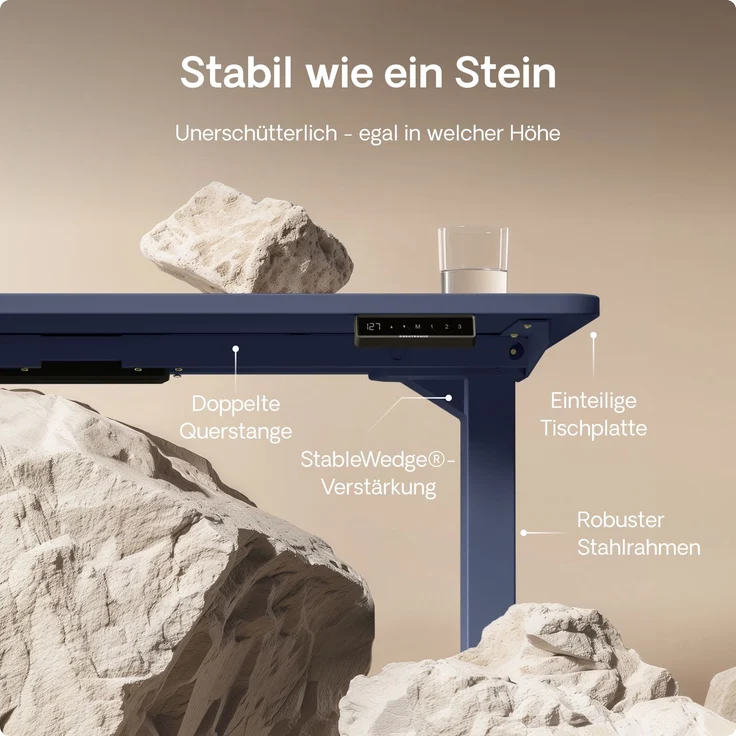 Desktronic HomePro Elektrisch höhenverstellbarer Schreibtisch 160x80cm Blau/Weiß mit Memory-Funktion, Anti-Kollisions Technologie, USB-A und USB-C-Ladeanschlüssen – Bild 4