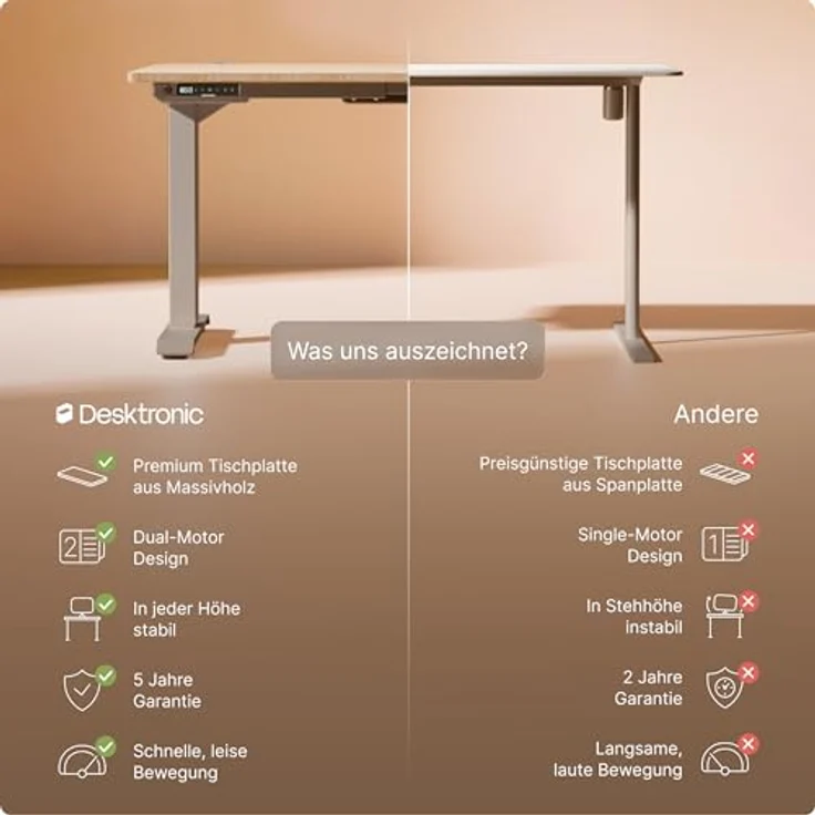 Desktronic Höhenverstellbarer Schreibtisch aus Bambus (140x70 cm) – Elektrisch höhenverstellbar mit flüsterleisem Dual-Motor & Touchscreen – Hohe Tragfähigkeit – Stehtisch HomePro – Bild 6