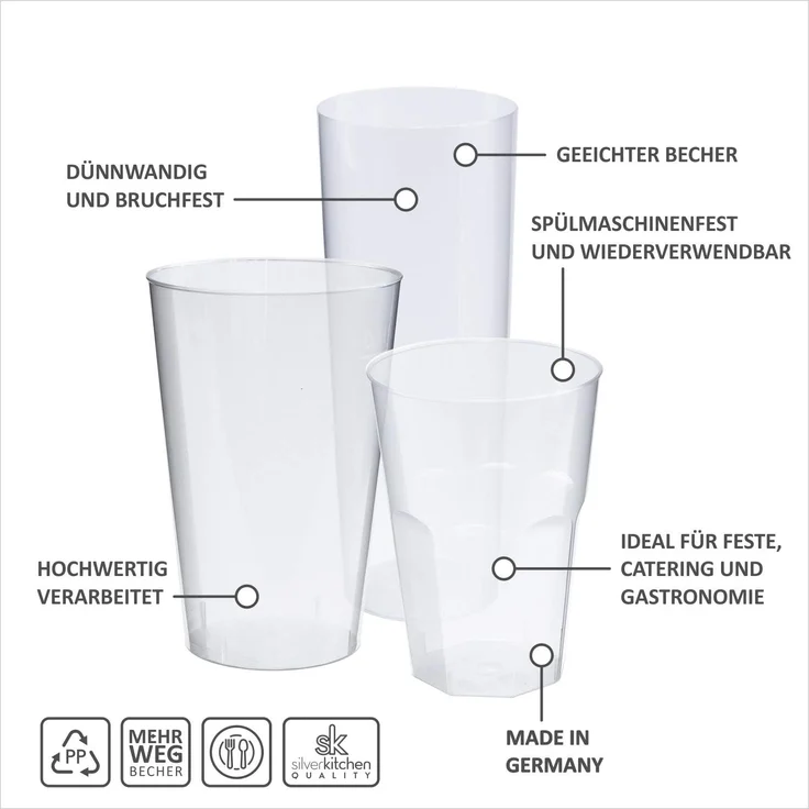 20 Stück Mehrweg Partybecher 0,4l - Plastik Bierbecher bruchsicher, Party Becher Set, Plastikbecher Grillparty, Kunststoff Biergläser Made in Germany – Bild 4