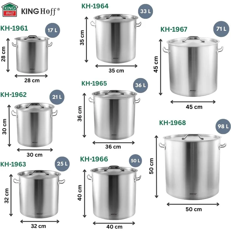 Kinghoff Kinghoff Gastronormtopf mit Deckel 17l KH1961 – Bild 9