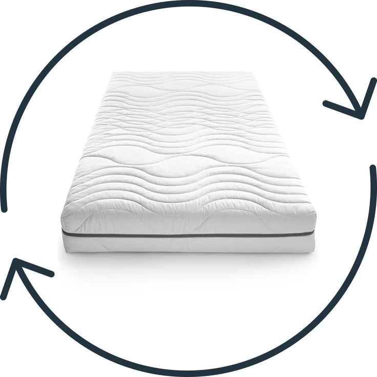 7 Zonen Viskoelastik-Matratze Sleezzz Smart 140 x 200 cm, Höhe 18 cm, Härtegrad H3 mit Air Memoryschaum – Bild 9