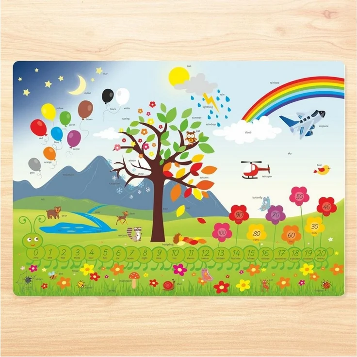 nikima Platzset stabiles Vinyl Tischset - Englisch Kinder Platzset abwaschbar, (1-St) – Bild 1