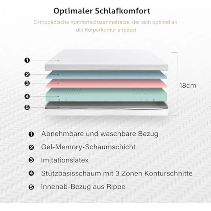 EGO HOME Matratze 180x200 cm H3 18 cm – Gel Memory Foam Kaltschaummatratze, Orthopädisch & Atmungsaktiv, Öko-Tex Zertifiziert, für Erholsamen Schlaf, Punktelastisch, Rückenschoner,Erholsamen Schlaf – Bild 6